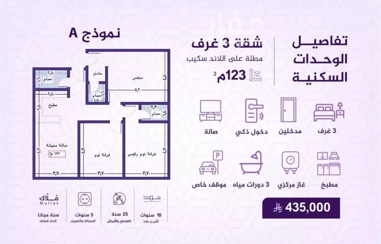 شقة للبيع في شارع احمد بن عيسى الرومي, حي الفيحاء, مدينة جدة, منطقة مكة المكرمة صورة 2