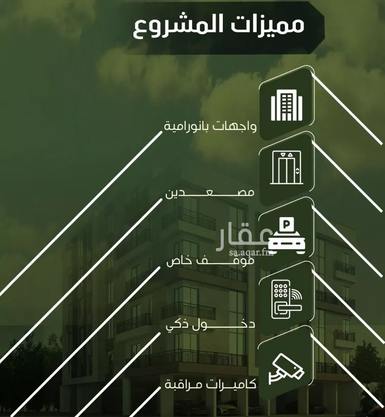 شقة للبيع في شارع عروان, حي النزهة, مدينة جدة, منطقة مكة المكرمة صورة 3