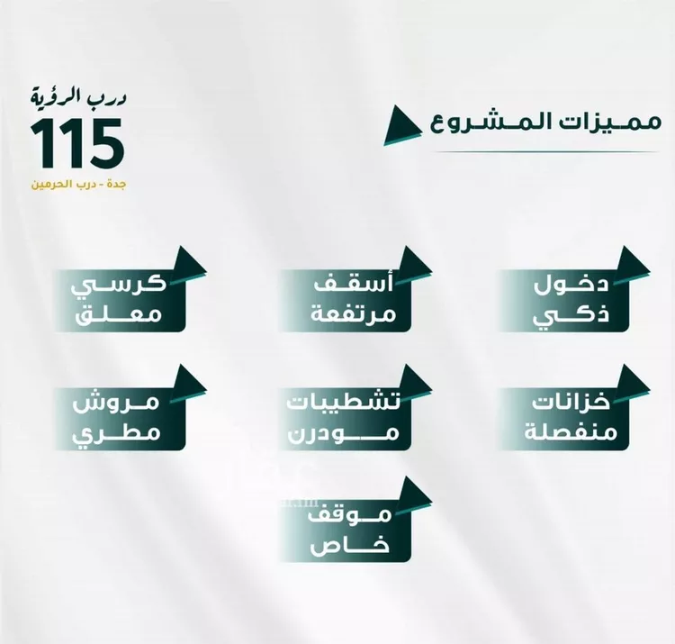 شقة للبيع في شارع ابو ذر الغفاري, حي الفيحاء, مدينة جدة, منطقة مكة المكرمة صورة 2
