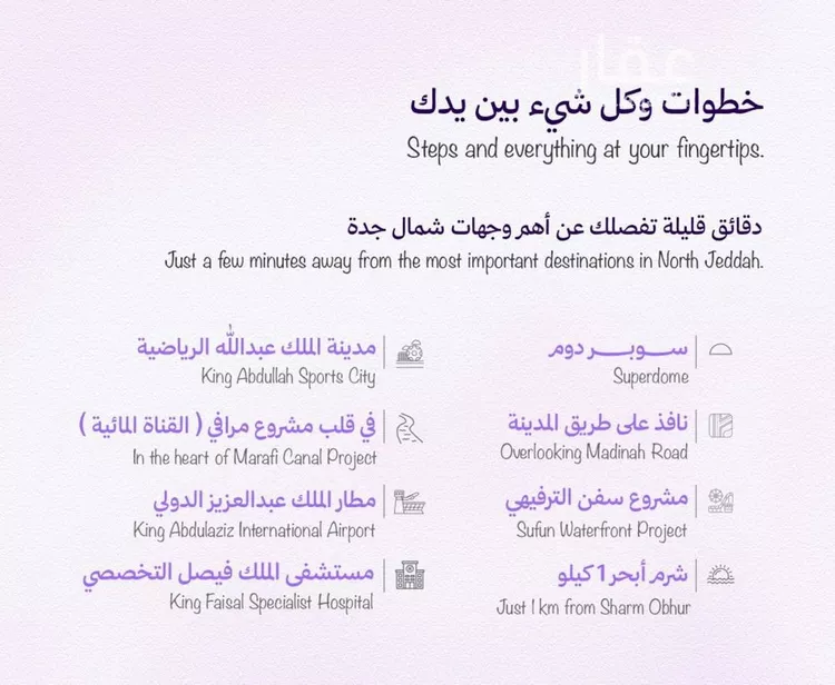 شقة للبيع في شارع ابحر الجنوبية , حي أبحر الجنوبية, مدينة جدة, منطقة مكة المكرمة 7