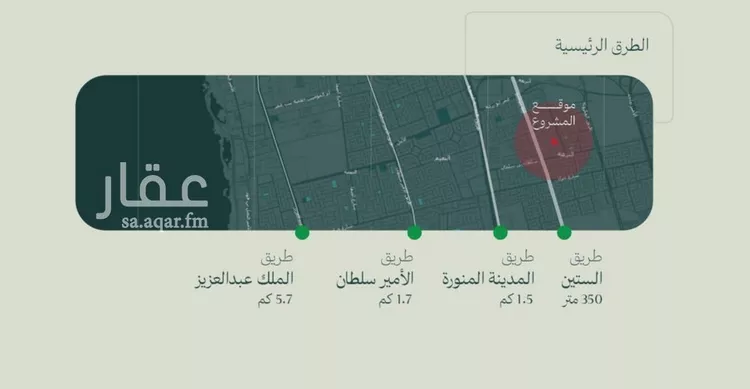 شقة للبيع في شارع الماريه, حي النزهة, مدينة جدة, منطقة مكة المكرمة 6