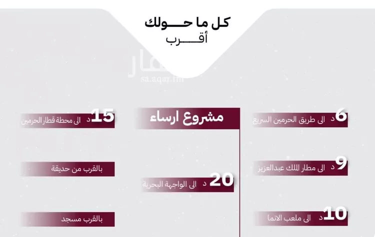 شقة للبيع في شارع عثمان ابن عوف, حي الريان, مدينة جدة, منطقة مكة المكرمة صورة 5