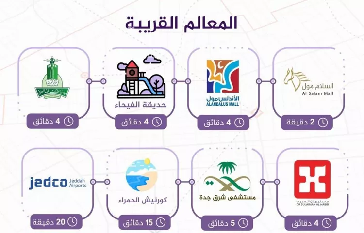 شقة للبيع في شارع احمد بن عيسى الرومي, حي الفيحاء, مدينة جدة, منطقة مكة المكرمة صورة 5