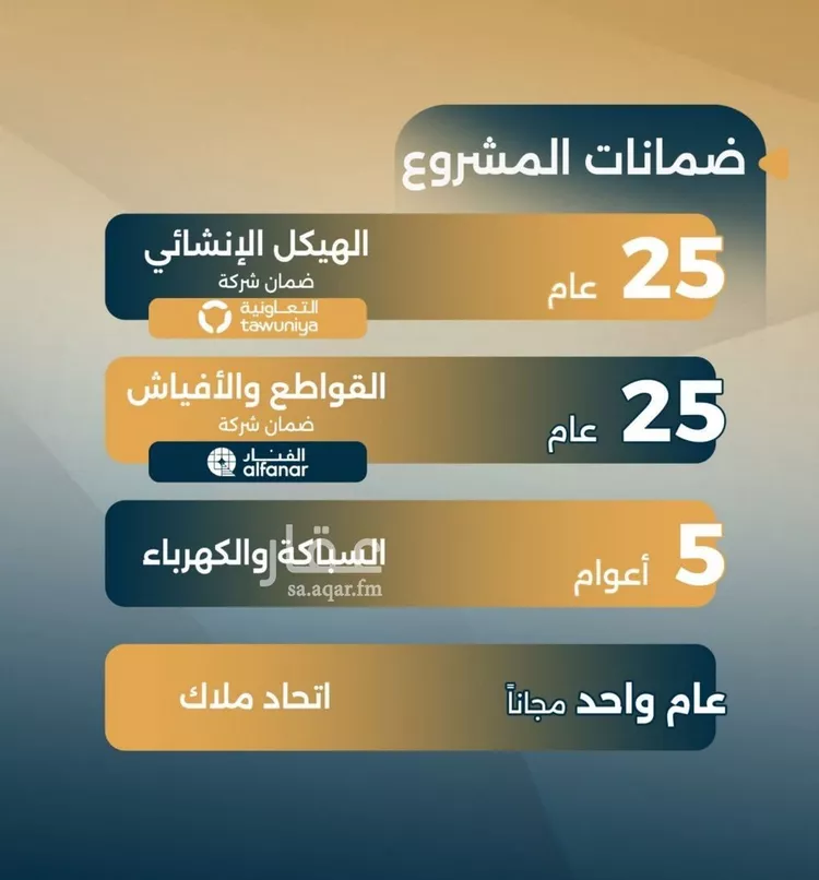 شقة للبيع في شارع البر كاتي, حي السلامة, مدينة جدة, منطقة مكة المكرمة صورة 3