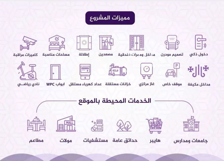 شقة للبيع في شارع احمد بن عيسى الرومي, حي الفيحاء, مدينة جدة, منطقة مكة المكرمة صورة 4