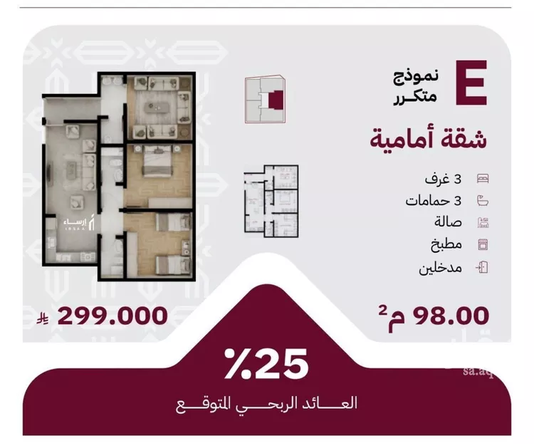شقة للبيع في شارع عثمان ابن عوف, حي الريان, مدينة جدة, منطقة مكة المكرمة صورة 2