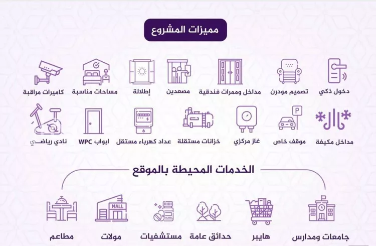 شقة للبيع في شارع احمد بن عيسى الرومي, حي الفيحاء, مدينة جدة, منطقة مكة المكرمة صورة 4