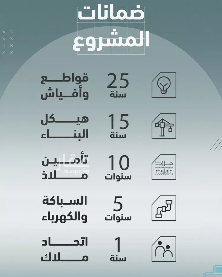 شقة للبيع في شارع عبدالحي الخال, حي المروة, مدينة جدة, منطقة مكة المكرمة صورة 5