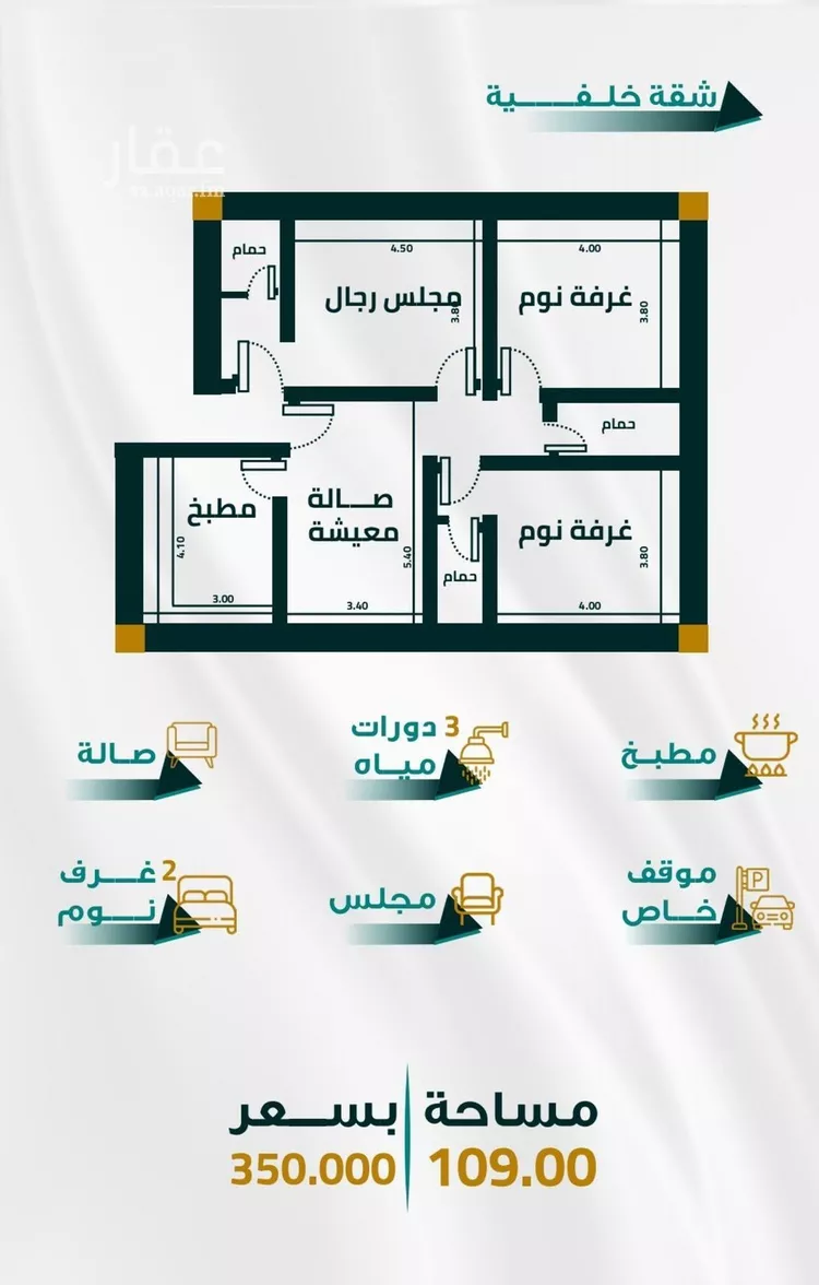 شقة للبيع في شارع ابو ذر الغفاري, حي الفيحاء, مدينة جدة, منطقة مكة المكرمة