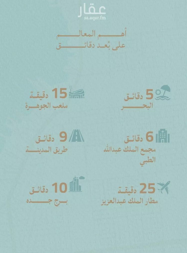 شقة للبيع في شارع أبي محمد بن أيوب, حي الياقوت, مدينة جدة, منطقة مكة المكرمة صورة 4