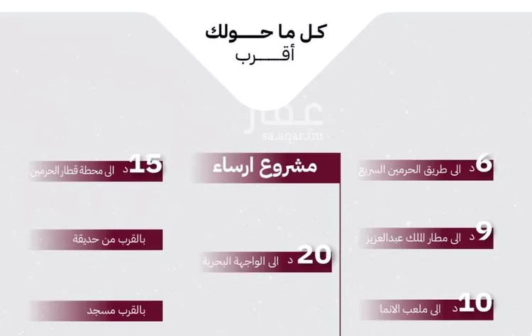 شقة للبيع في شارع عثمان ابن عوف, حي الريان, مدينة جدة, منطقة مكة المكرمة صورة 3
