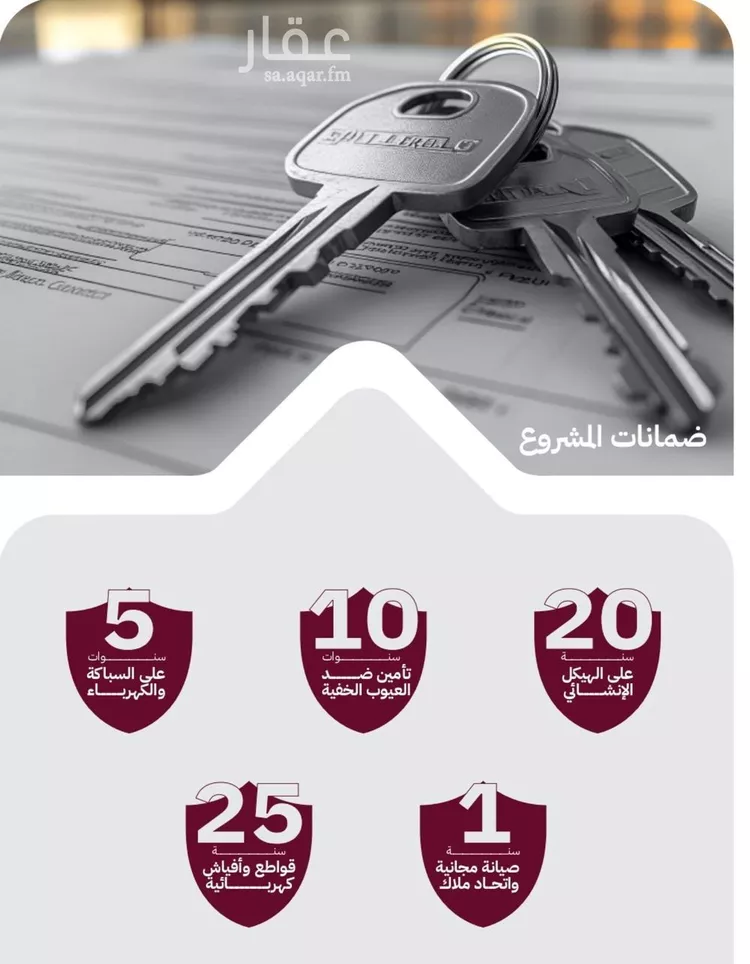 شقة للبيع في شارع عثمان ابن عوف, حي الريان, مدينة جدة, منطقة مكة المكرمة 6