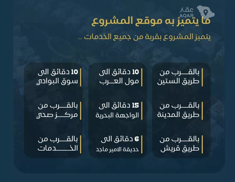 شقة للبيع في شارع عبدالرحمن ابن العباس, حي البوادي, مدينة جدة, منطقة مكة المكرمة 3