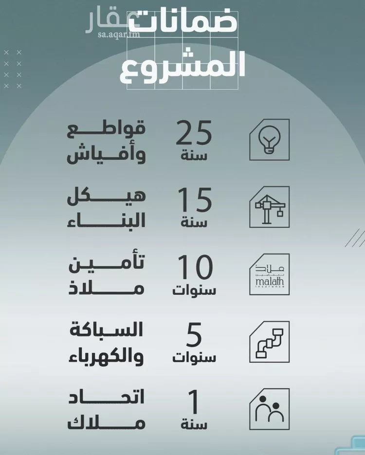 شقة للبيع في شارع عبدالحي الخال, حي المروة, مدينة جدة, منطقة مكة المكرمة صورة 4