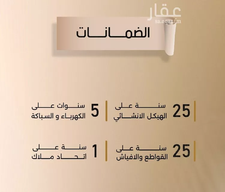 شقة للبيع في شارع زيد بن قيس, حي الفيصلية, مدينة جدة, منطقة مكة المكرمة صورة 4