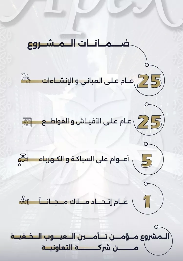 شقة للبيع في شارع بحر الجود, حي السلامة, مدينة جدة, منطقة مكة المكرمة صورة 4