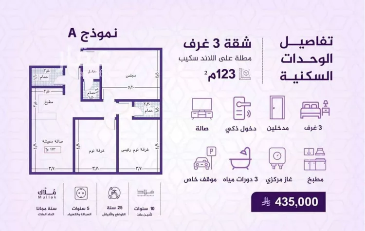 شقة للبيع في شارع احمد بن عيسى الرومي, حي الفيحاء, مدينة جدة, منطقة مكة المكرمة صورة 2