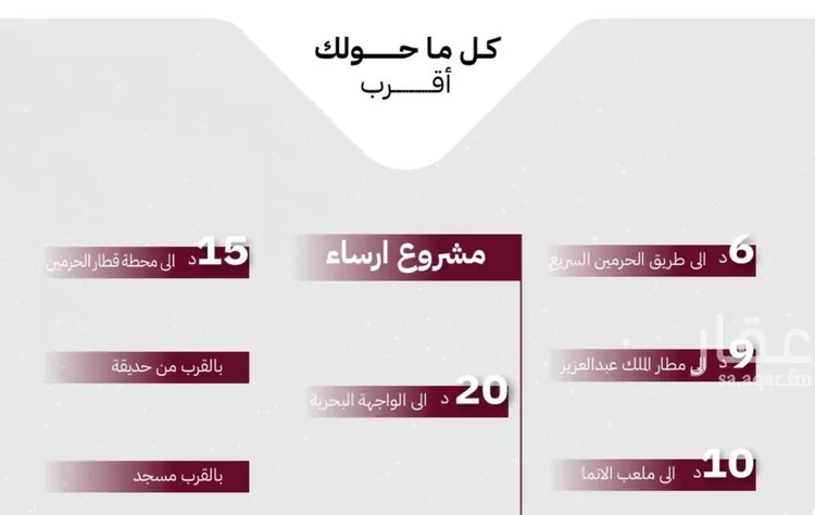 شقة للبيع في شارع عثمان ابن عوف, حي الريان, مدينة جدة, منطقة مكة المكرمة صورة 3