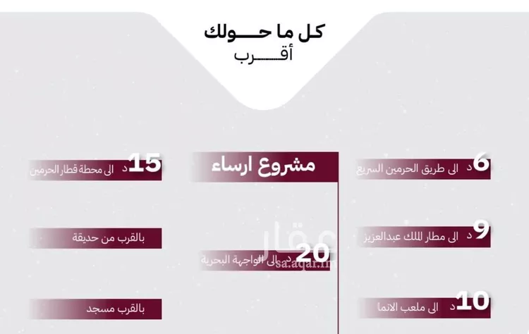 شقة للبيع في شارع عثمان ابن عوف, حي الريان, مدينة جدة, منطقة مكة المكرمة صورة 3