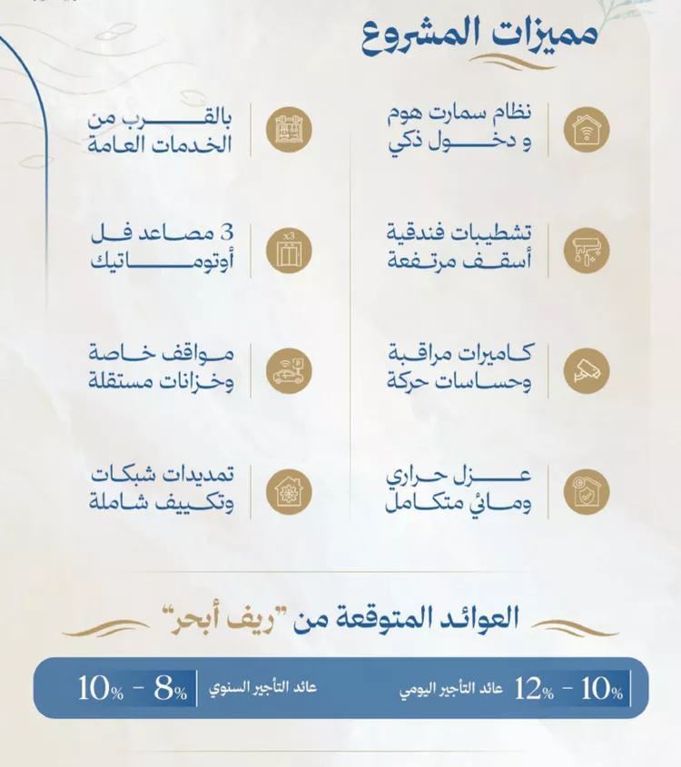 شقة للبيع في شارع محمد بن عيسي, حي الياقوت, مدينة جدة, منطقة مكة المكرمة 4