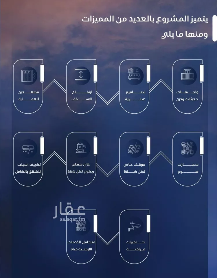 شقة للبيع في شارع محمد بن رزين, حي الياقوت, مدينة جدة, منطقة مكة المكرمة صورة 4