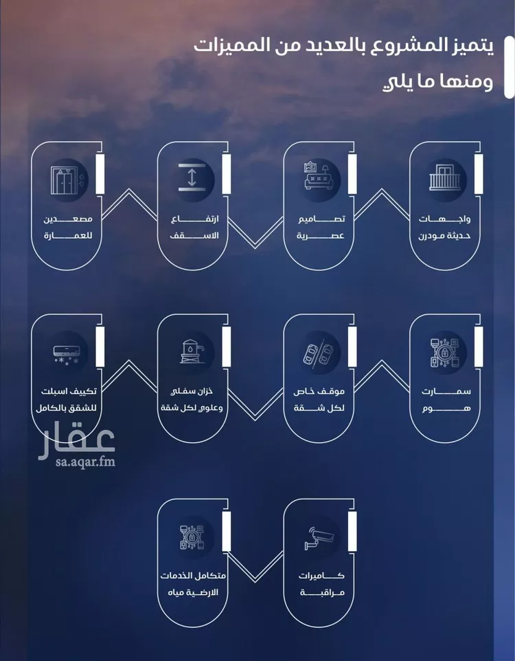 شقة للبيع في شارع محمد بن رزين, حي الياقوت, مدينة جدة, منطقة مكة المكرمة 7