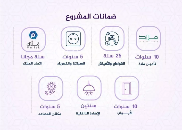 شقة للبيع في شارع احمد بن عيسى الرومي, حي الفيحاء, مدينة جدة, منطقة مكة المكرمة صورة 3