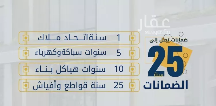 شقة للبيع في شارع إبن حبيب الله, حي الصفاء, مدينة جدة, منطقة مكة المكرمة صورة 4