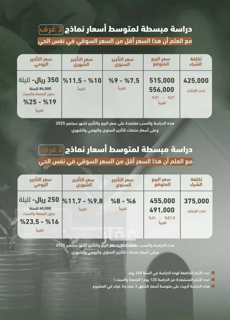 شقة للبيع في شارع حمزه بن عبدالمطلب, حي الشرفية, مدينة جدة, منطقة مكة المكرمة صورة 5