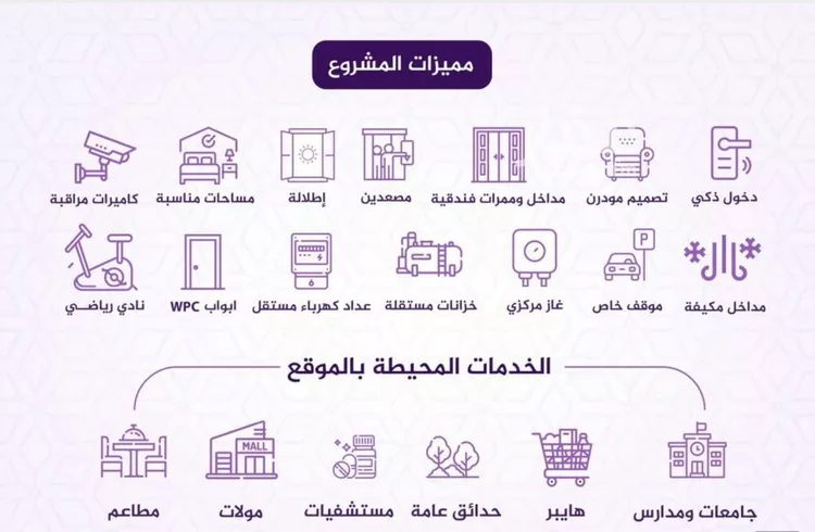 شقة للبيع في شارع احمد بن عيسى الرومي, حي الفيحاء, مدينة جدة, منطقة مكة المكرمة صورة 5