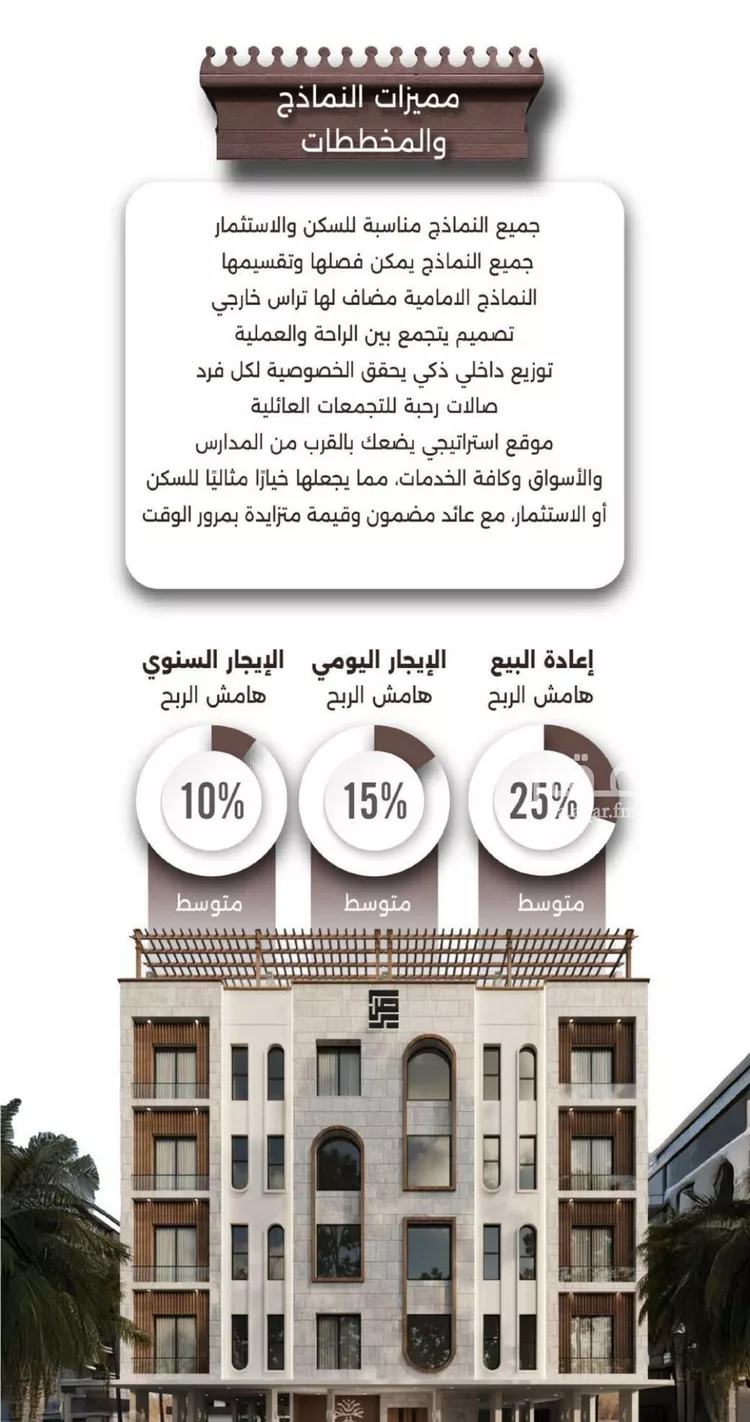 شقة للبيع في شارع اكتل بن شماخ, حي النعيم, مدينة جدة, منطقة مكة المكرمة صورة 5