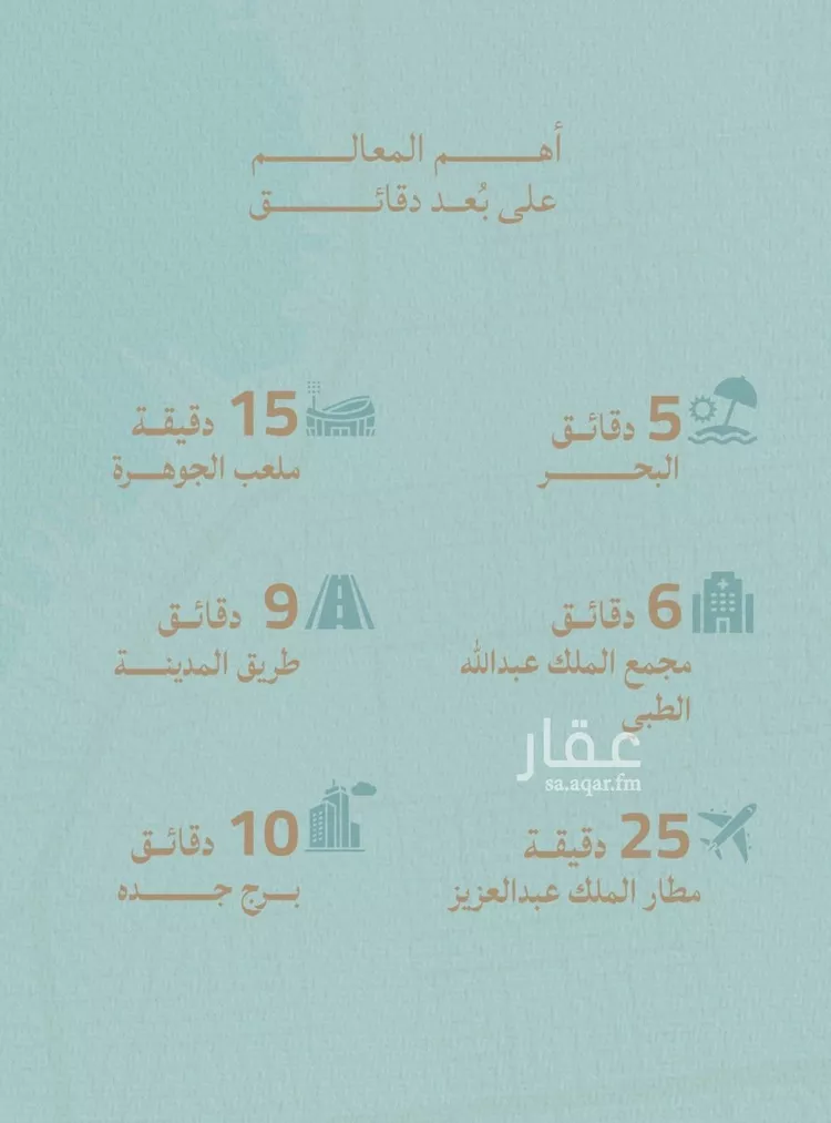 شقة للبيع في شارع أبي محمد بن أيوب, حي الياقوت, مدينة جدة, منطقة مكة المكرمة صورة 4
