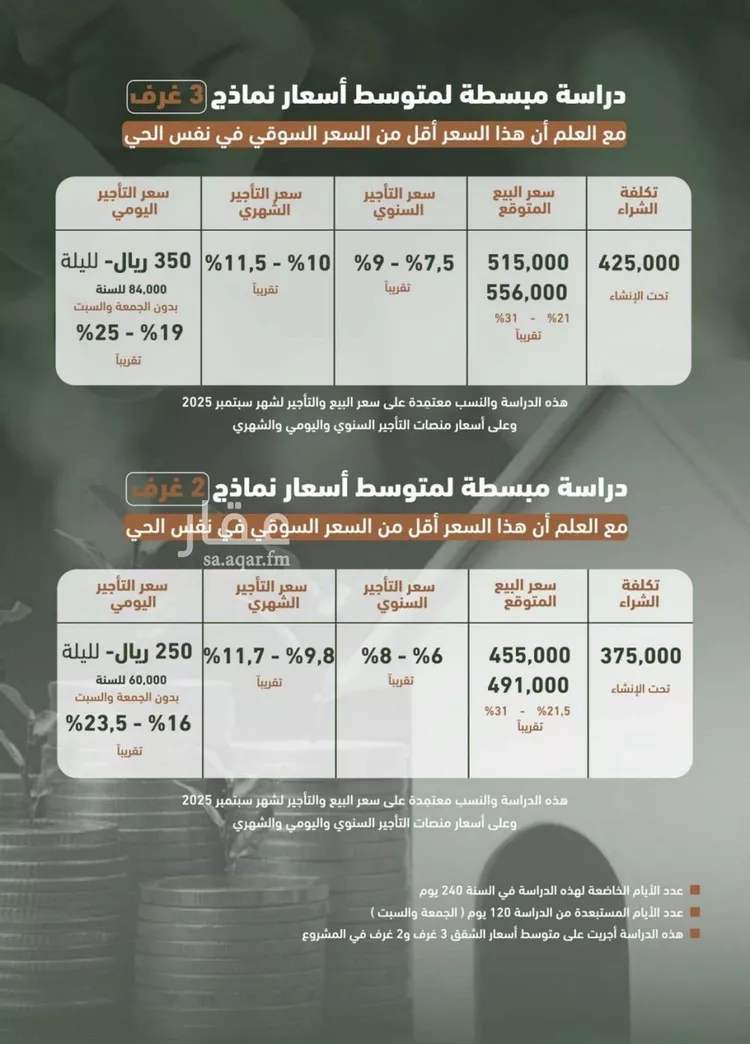 شقة للبيع في شارع حمزه بن عبدالمطلب, حي الشرفية, مدينة جدة, منطقة مكة المكرمة صورة 4