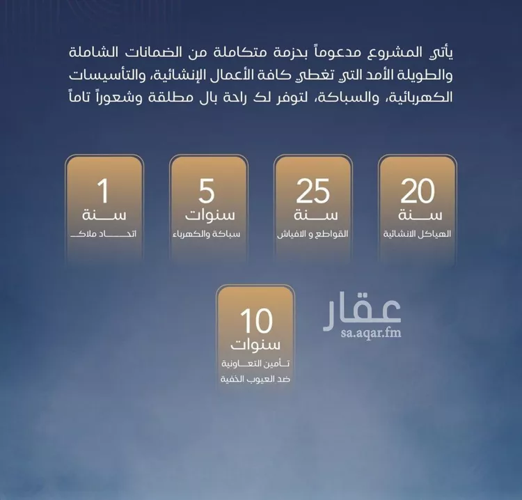 شقة للبيع في شارع محمد بن رزين, حي الياقوت, مدينة جدة, منطقة مكة المكرمة صورة 4