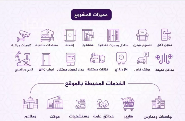 شقة للبيع في شارع احمد بن عيسى الرومي, حي الفيحاء, مدينة جدة, منطقة مكة المكرمة صورة 5