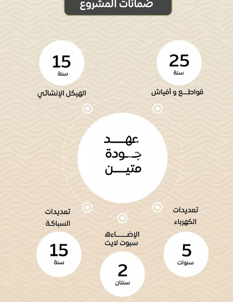 شقة للبيع في شارع ضياء الدين رجب, حي مشرفة, مدينة جدة, منطقة مكة المكرمة صورة 3
