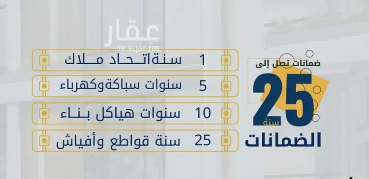 شقة للبيع في شارع إبن حبيب الله, حي الصفاء, مدينة جدة, منطقة مكة المكرمة صورة 5