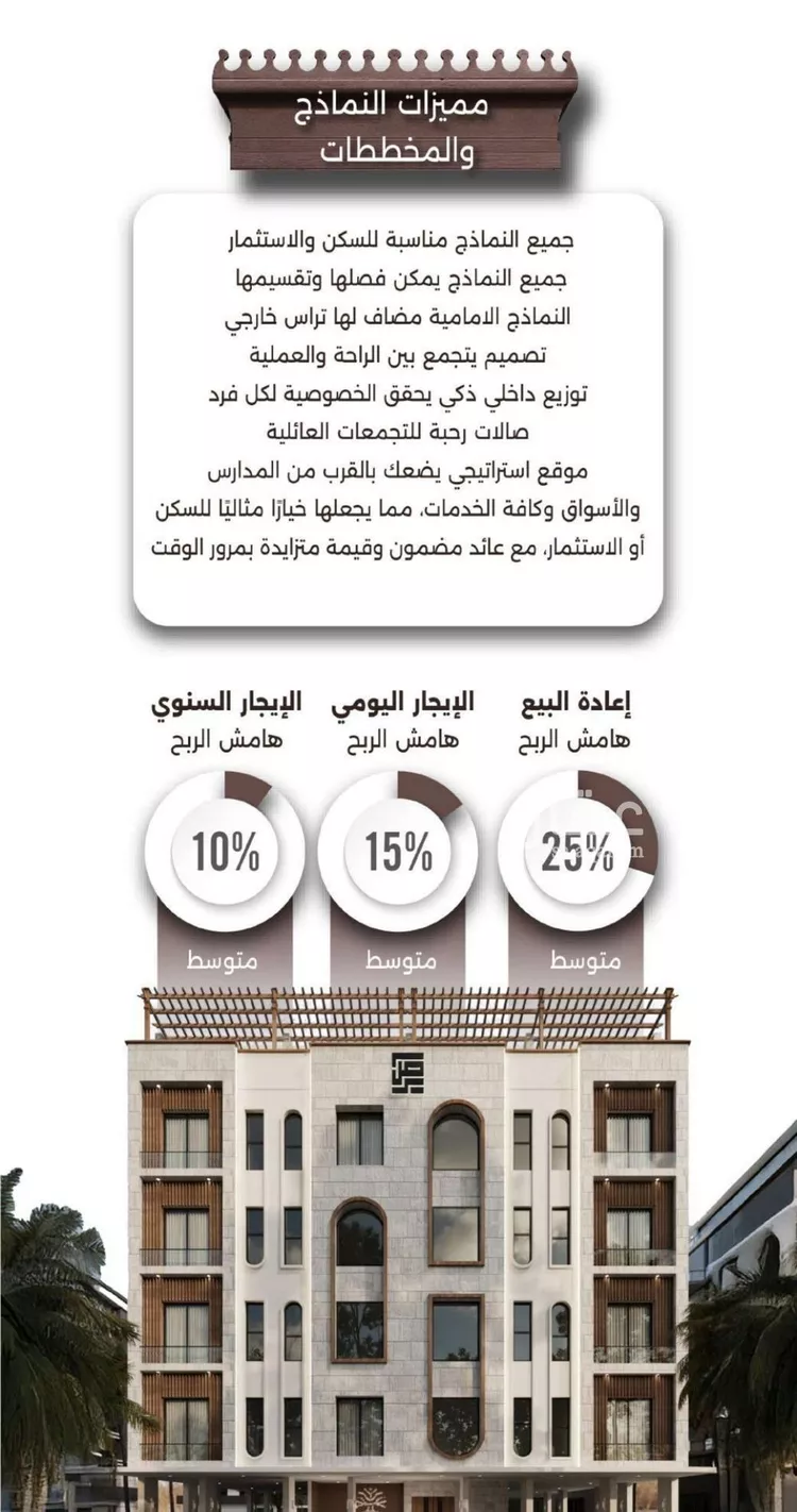 شقة للبيع في شارع اكتل بن شماخ, حي النعيم, مدينة جدة, منطقة مكة المكرمة صورة 5