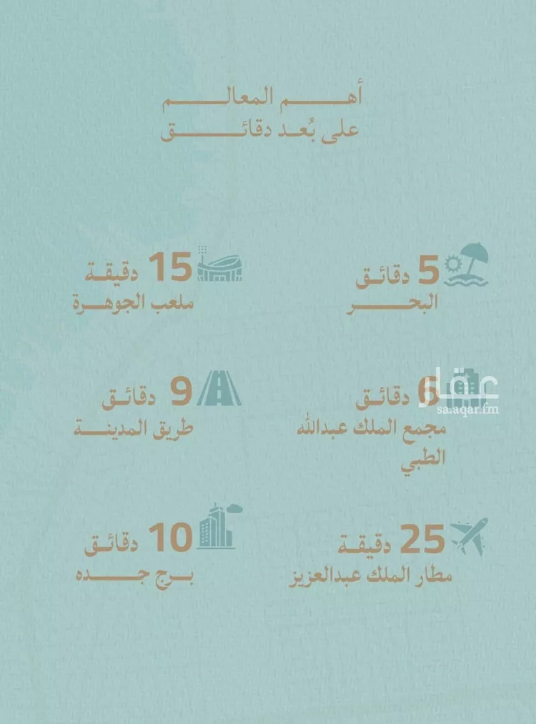 شقة للبيع في شارع أبي محمد بن أيوب, حي الياقوت, مدينة جدة, منطقة مكة المكرمة صورة 5