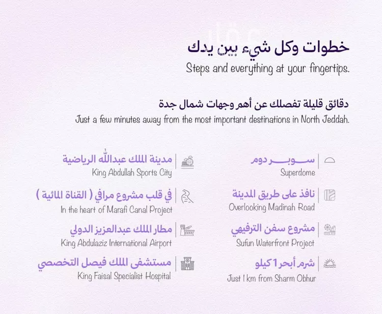 شقة للبيع في شارع ابحر الجنوبية , حي أبحر الجنوبية, مدينة جدة, منطقة مكة المكرمة صورة 3