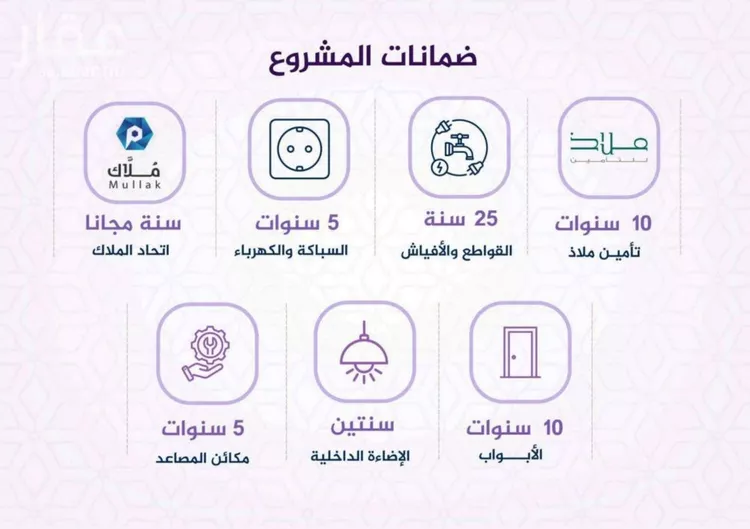شقة للبيع في شارع احمد بن عيسى الرومي, حي الفيحاء, مدينة جدة, منطقة مكة المكرمة صورة 5