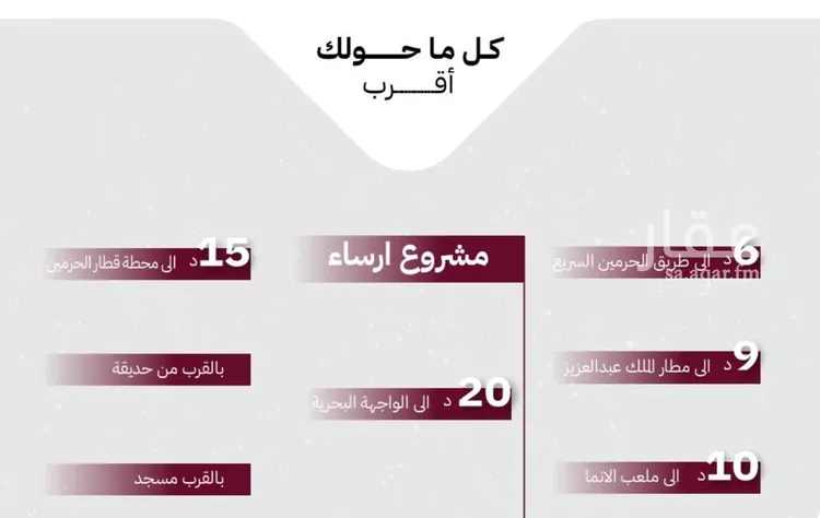 شقة للبيع في شارع عثمان ابن عوف, حي الريان, مدينة جدة, منطقة مكة المكرمة 7