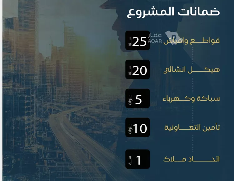شقة للبيع في شارع عبدالرحمن ابن العباس, حي البوادي, مدينة جدة, منطقة مكة المكرمة 7