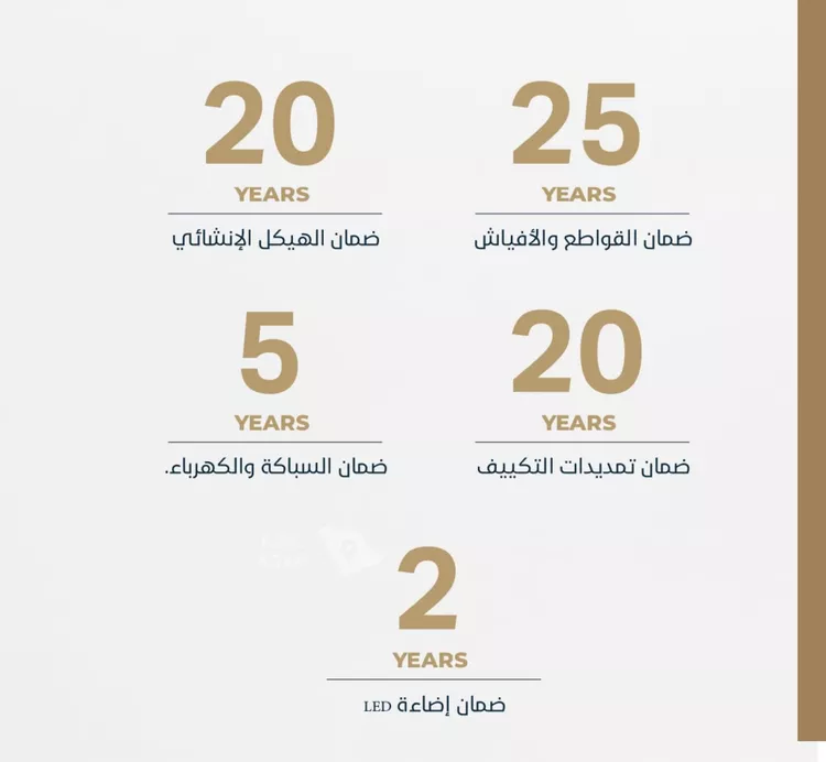 شقة للبيع في شارع الأنهار, حي مشرفة, مدينة جدة, منطقة مكة المكرمة صورة 4