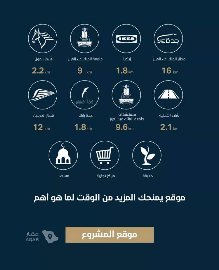 شقة للبيع في شارع الأنهار, حي مشرفة, مدينة جدة, منطقة مكة المكرمة 7