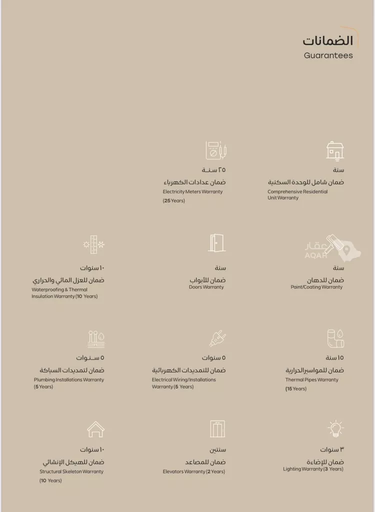 فيلا للبيع في شارع قرن مخلد, حي الفاروق, مدينة الرياض, منطقة الرياض صورة 5