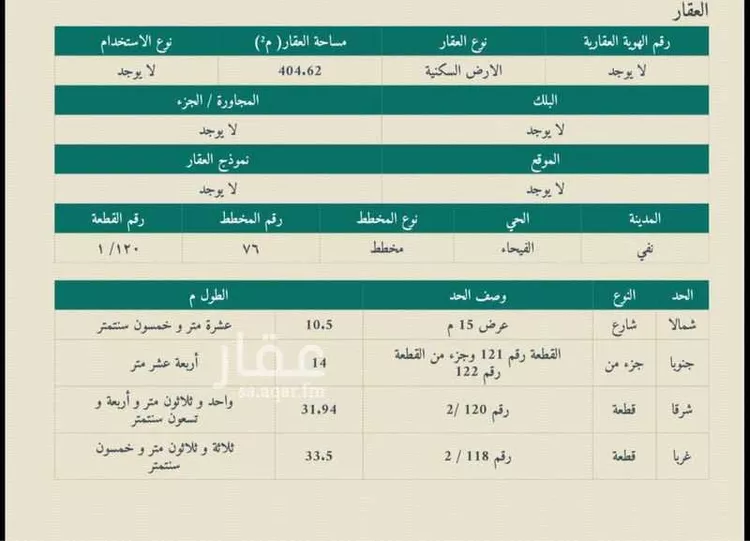 Land for Sale in Al Duwadimi Masadda