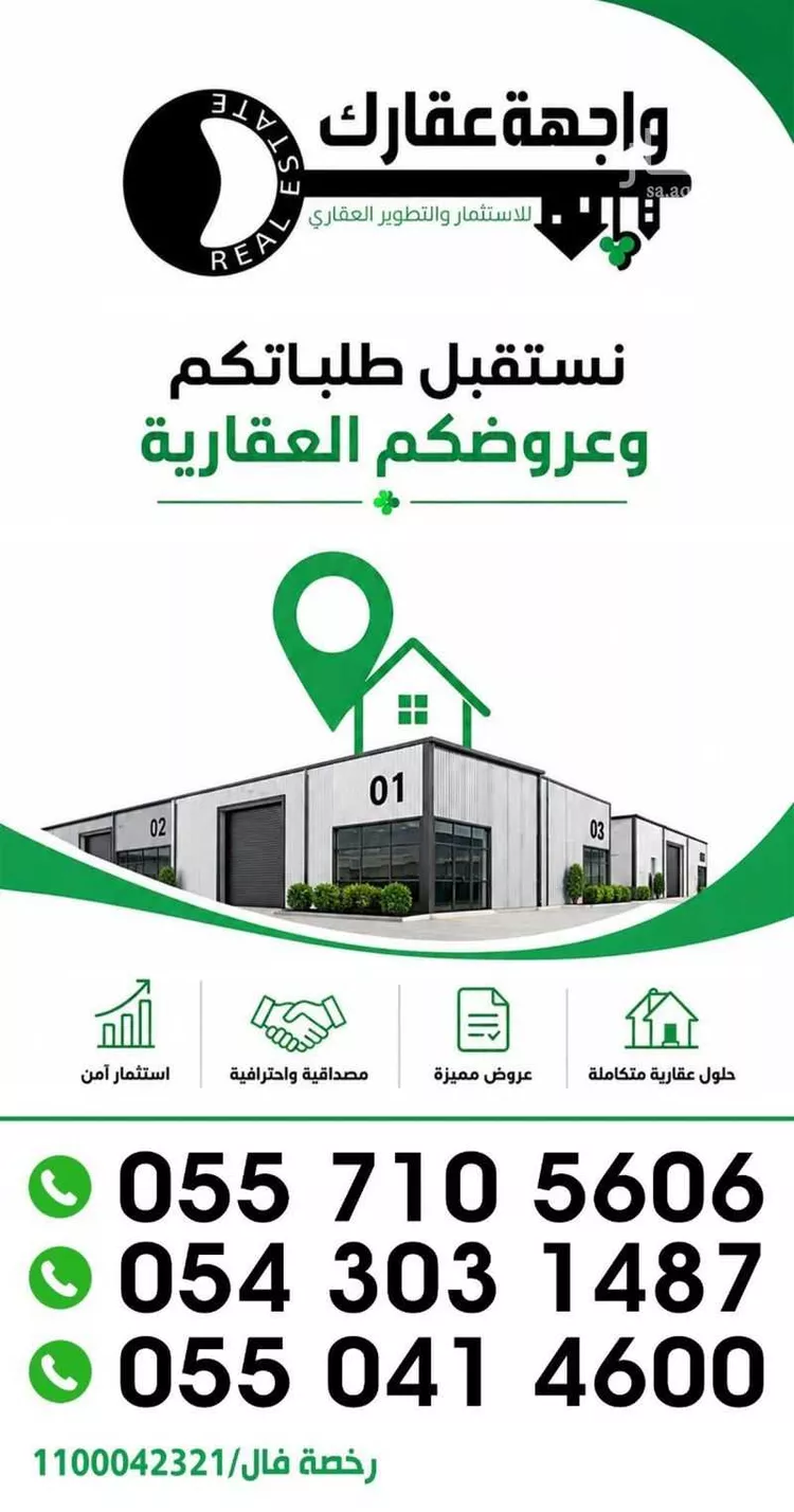 Building for Rent in Riyadh Al Ghnamiah