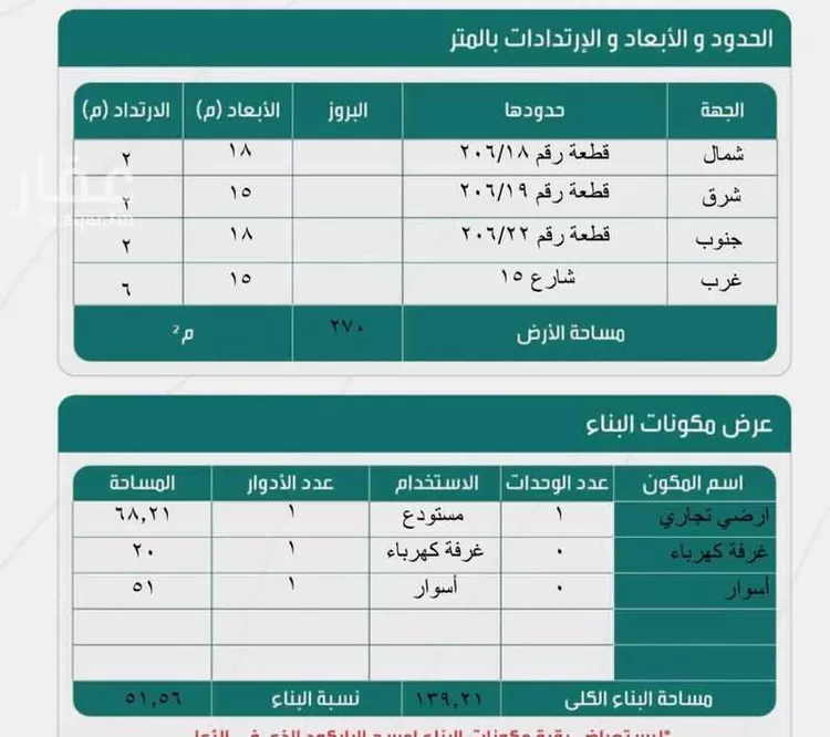 أرض للبيع في حي الغنامية, مدينة الرياض, منطقة الرياض صورة 3