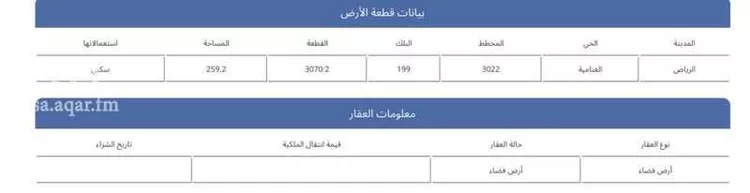 أرض للبيع في شارع الثوبية, حي الغنامية, مدينة الرياض, منطقة الرياض صورة 3